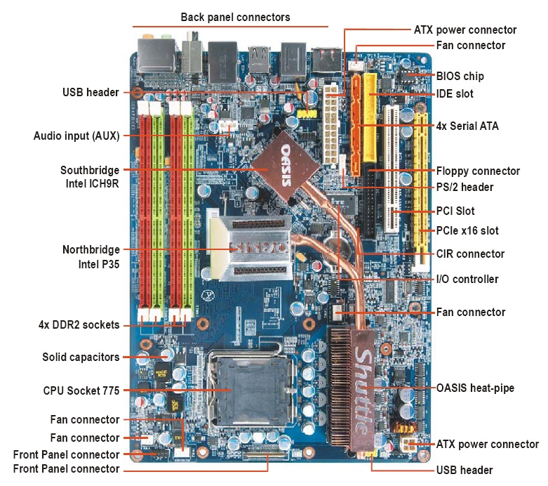 SP35P2_board.jpg